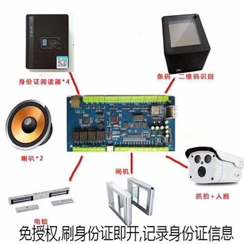 多功能身份證門禁控制板詳情圖