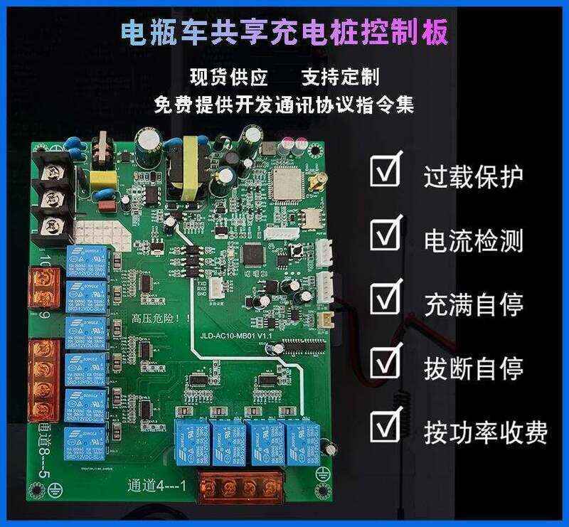 【 Development 】 Module Efficient / Community Mini Program - Image 2