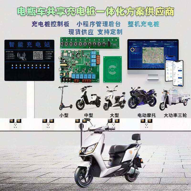 【 Development 】 Module Efficient / Community Mini Program - Image 3