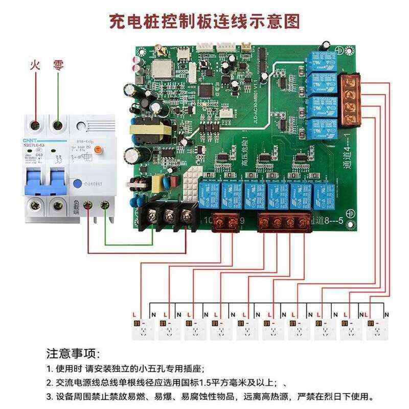 【 Development 】 Module Efficient / Community Mini Program - Image 8