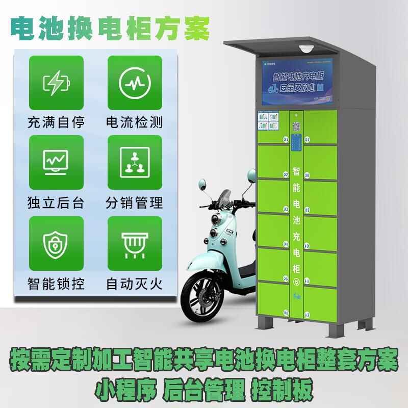 Smart Control Board Solution —— Efficient 、 Secure Custom ，！ - Image 3